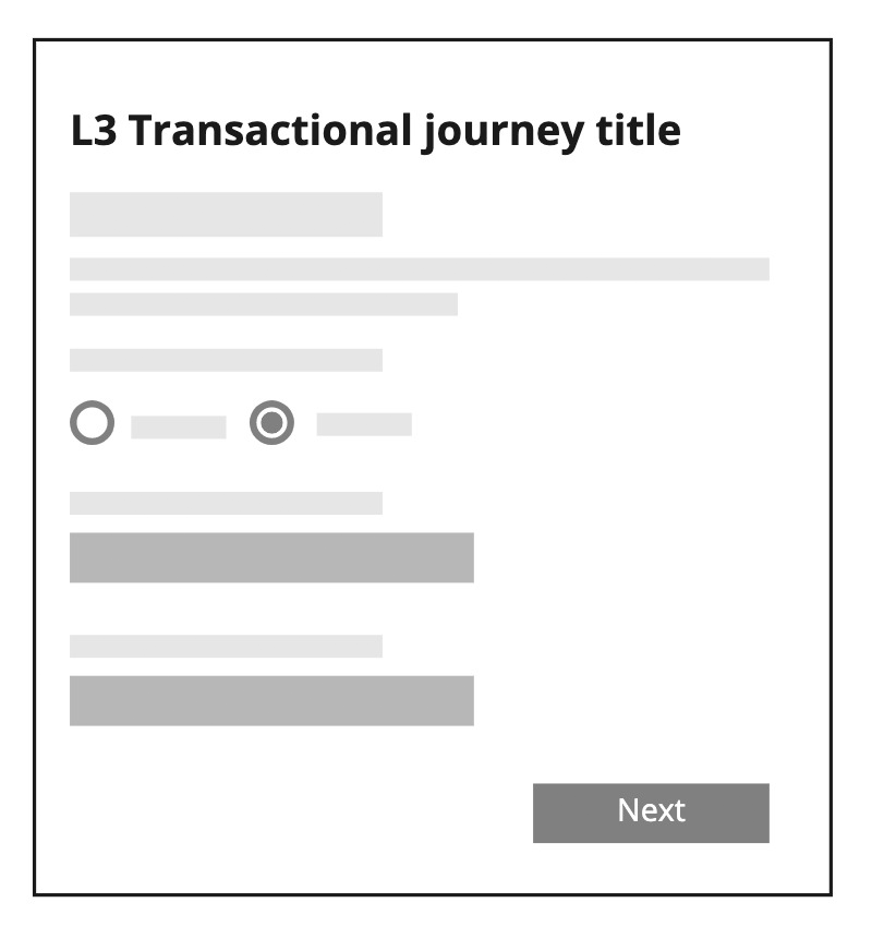 Example showing location of transactional journeys in Information Architecture 