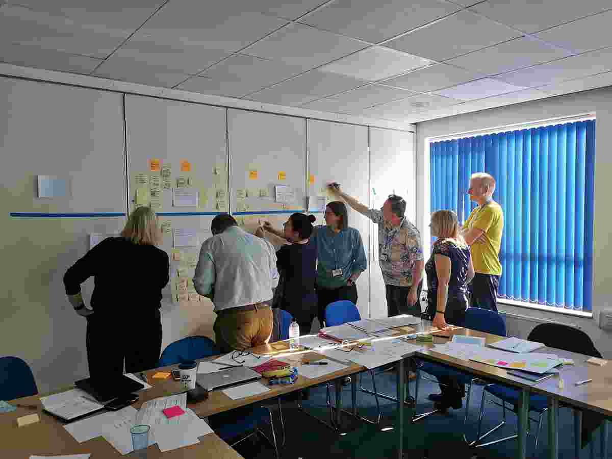 7 people sticking Post-it notes to a wall to categorise them