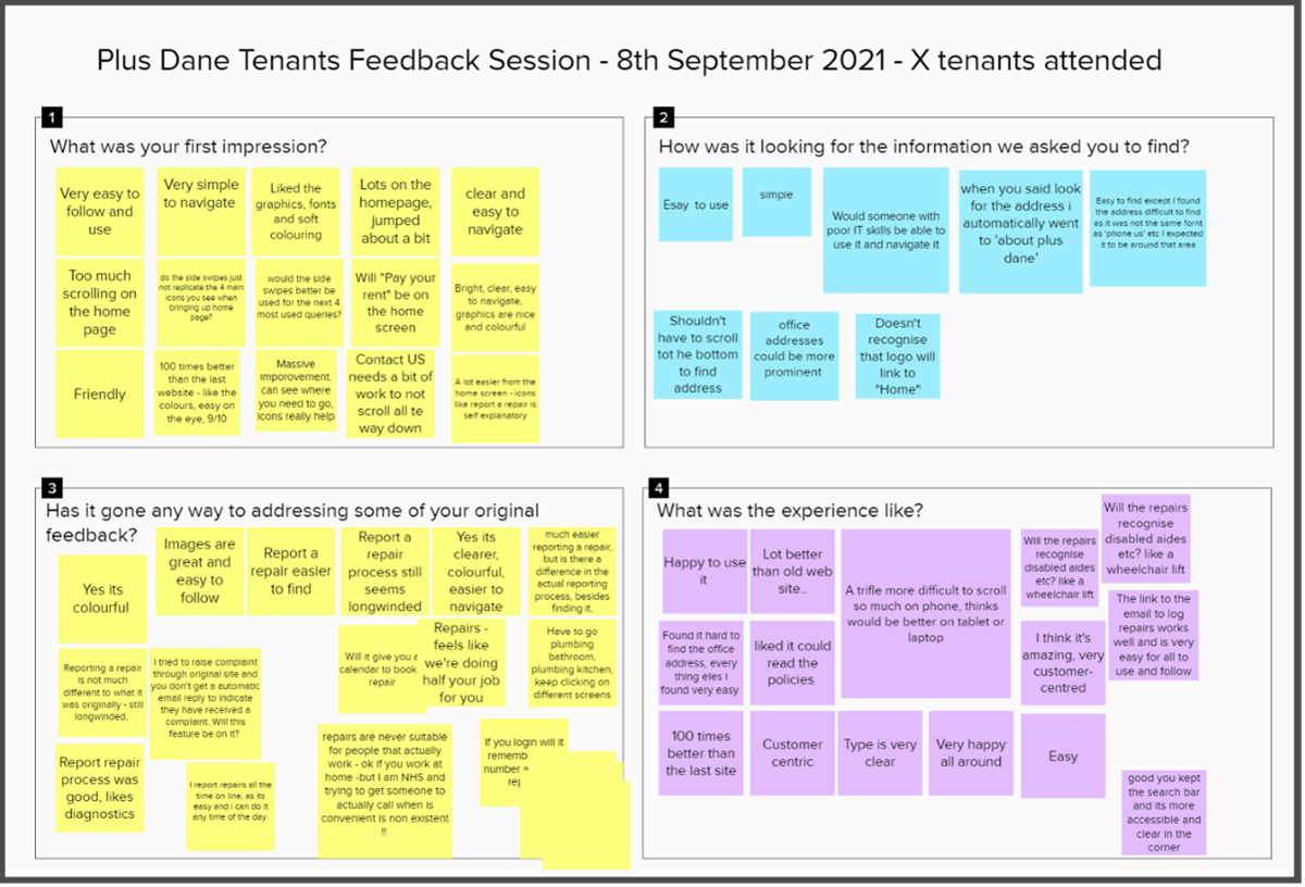 A project artefact detailing Plus Dane Housing's tenant feedback from the first design interation