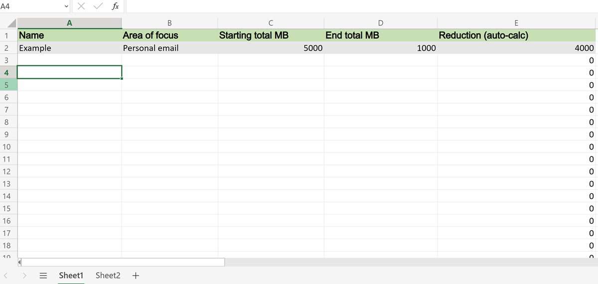 Spreadsheet tracking our digital cleanup.