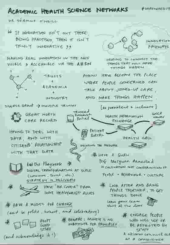 A sketchnote of Seamus O'Neill's talk at Digital Health Rewired 