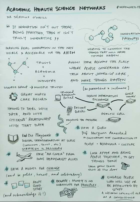 A sketchnote of Seamus O'Neill's talk at Digital Health Rewired