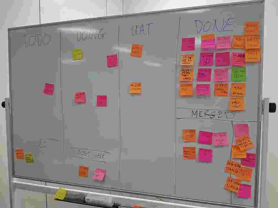 Kanban board from Umbraco UK Festival Hackathon 2016