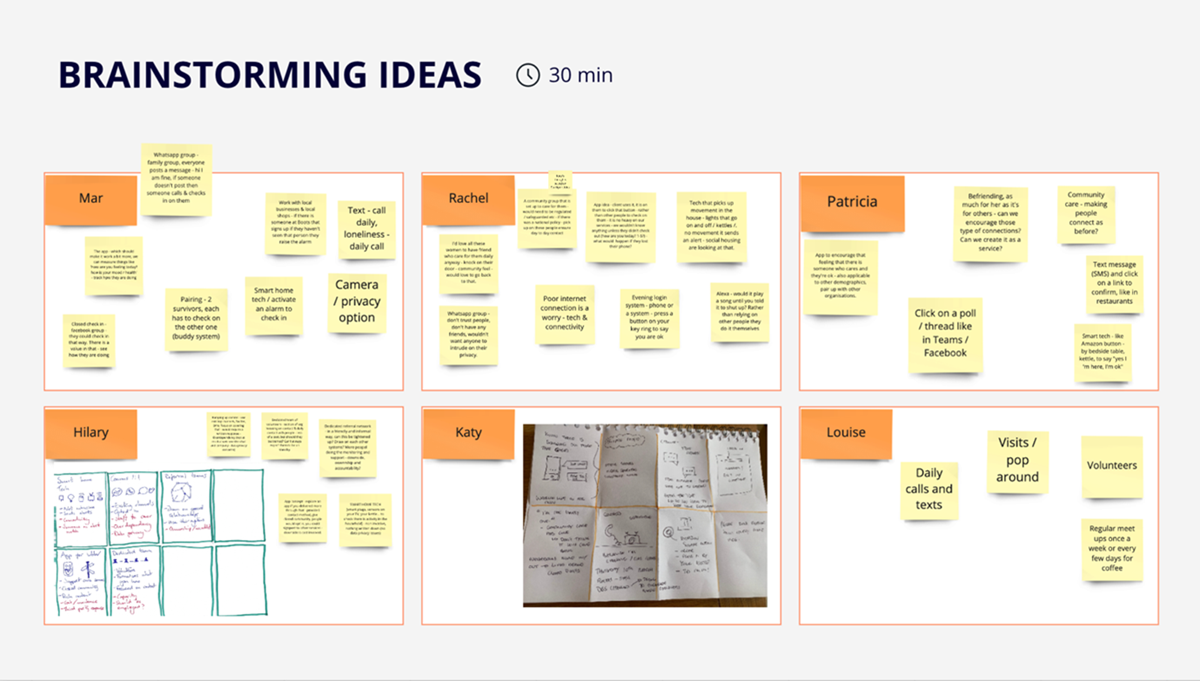 Screengrab of a board where the WOW and Nexer teams brainstormed ideas to ideate