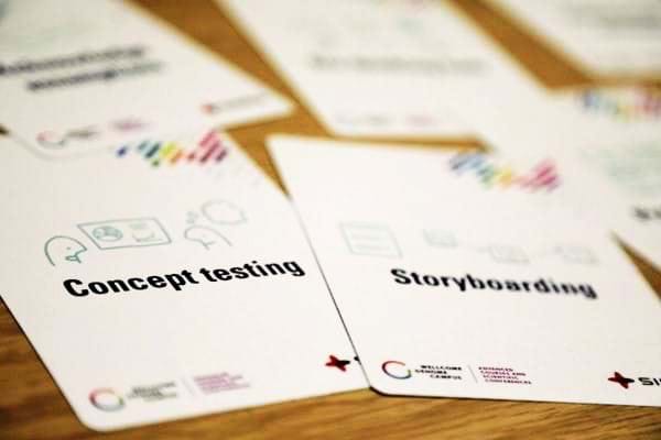 Some of the cards from those we provided to the hack teams. Concept testing and Storyboarding are shown.